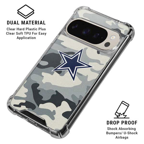 NFL Dallas Cowboys Camo Pixel 9/9 Pro Clear Case